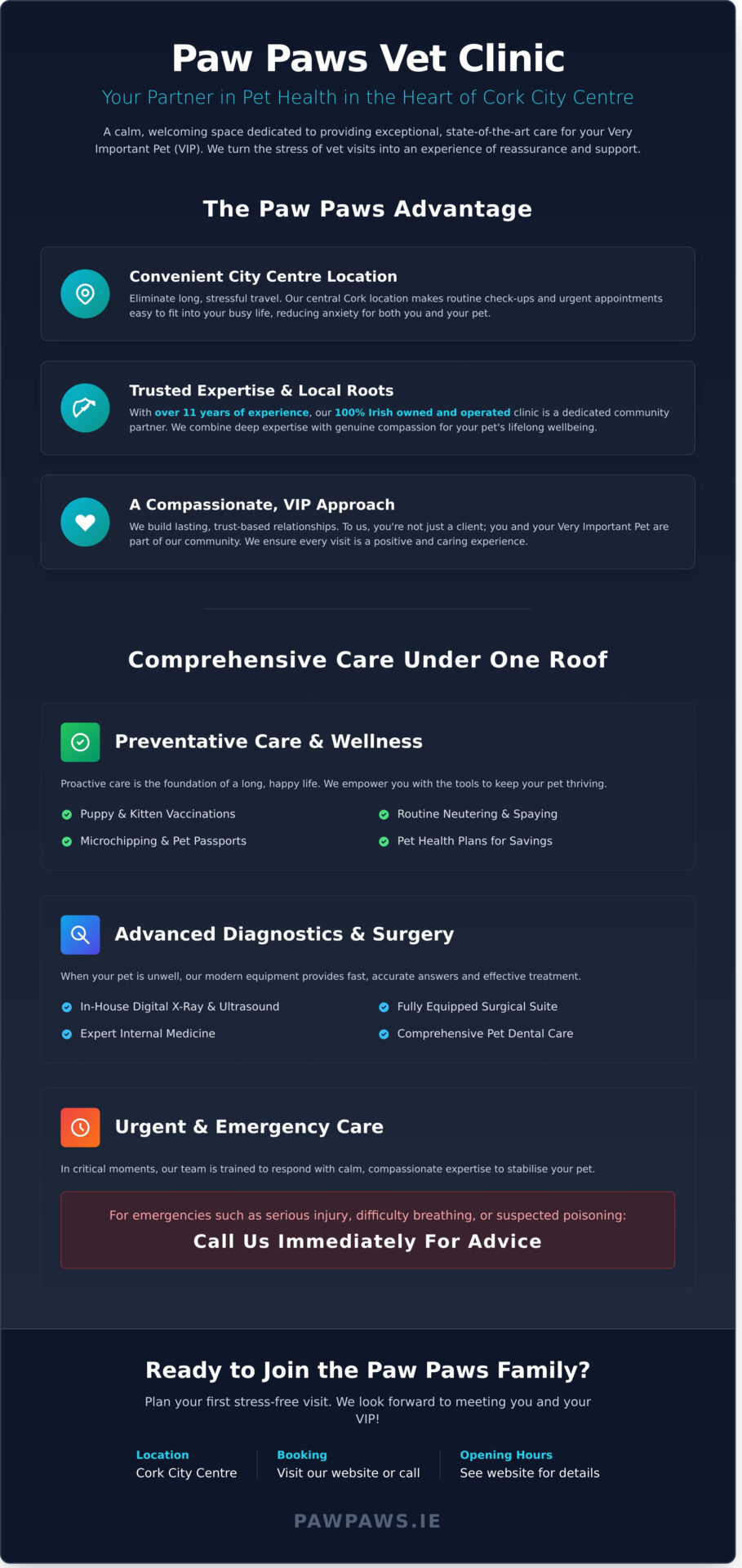 Your Trusted Vet Clinic in Cork City Centre: Welcome to Paw Paws